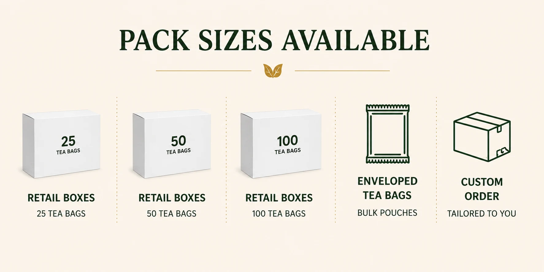 Tea bag pack sizes: 25, 50, and 100 count retail boxes, enveloped tea bags in bulk pouches, and custom orders